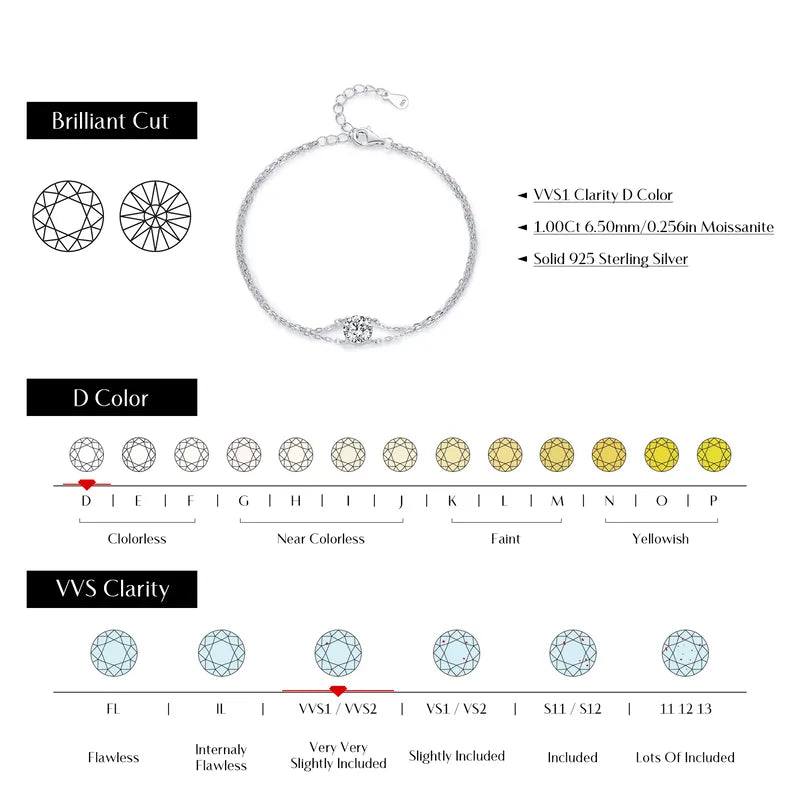 0.8Ct Moissanite 925 Sterling Silver Round Cut Bracelets ;Rhodium Plated, GRA Certified