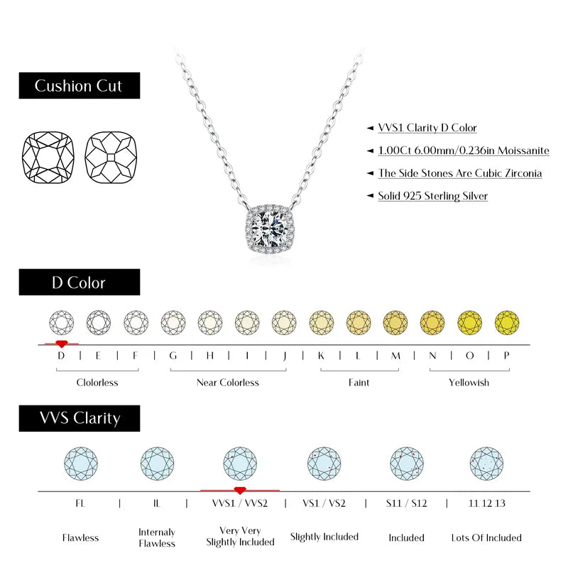 1.0ct Moissanite 925 Sterling Silver Square Pendant Necklace; Rhodium Plated, GRA Certified