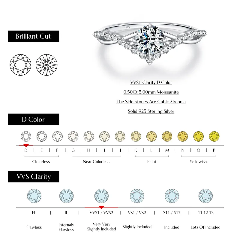 .5ct Moissanite 925 Sterling Silver Round Brilliant Rings, Rhodium Plated, GRA Certified
